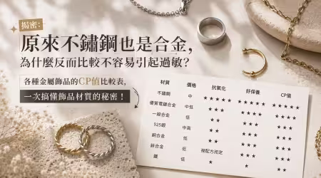 揭密：原來不鏽鋼也是合金，為什麼反而不容易引起過敏？各種金屬飾品的CP值比較表，一次搞懂飾品材質的秘密！
